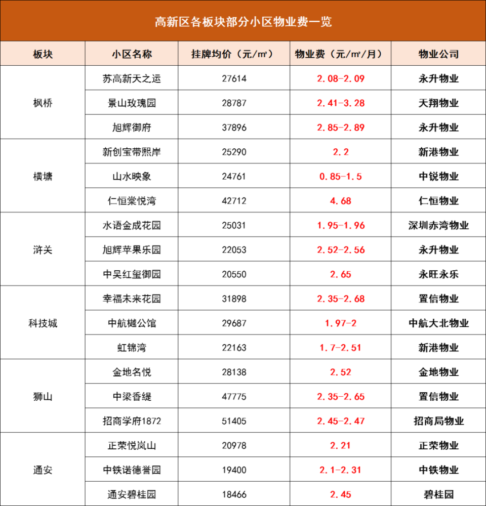 新澳門開獎結(jié)果及開獎記錄表詳解，澳門最新開獎結(jié)果及記錄表全面解析