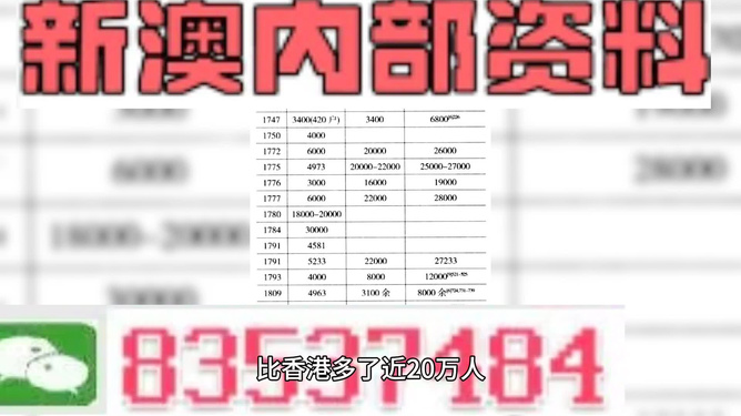 2025新奧精準(zhǔn)資料免費(fèi)大全078期——全方位獲取最新信息資源的指南，2025新奧精準(zhǔn)資料免費(fèi)大全078期，最新信息資源全方位獲取指南