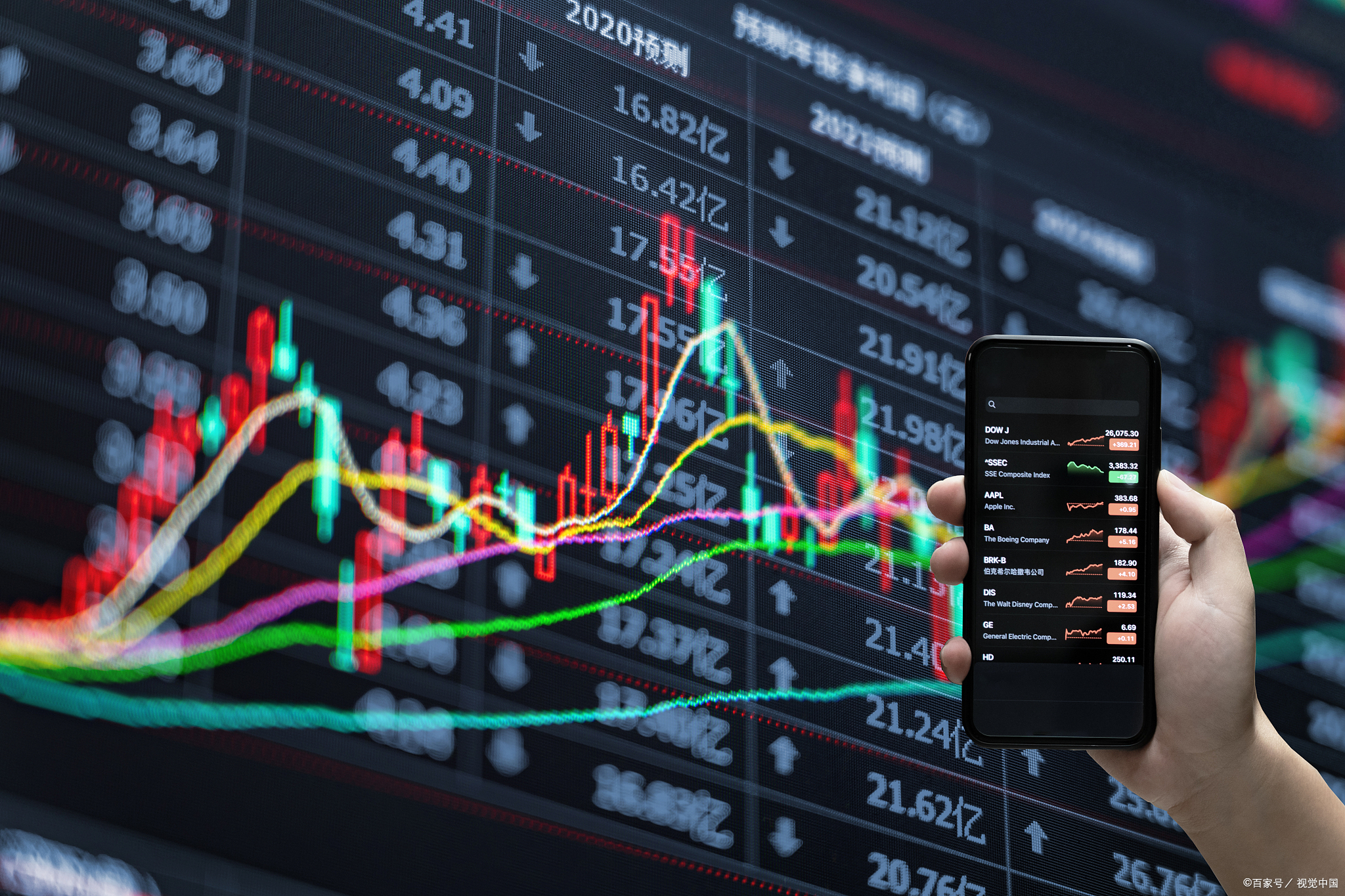 今日股市行情分析與展望，今日股市行情深度解析與未來展望