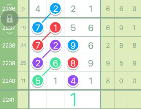 一肖2碼中本期，揭秘彩票背后的秘密與策略，彩票背后的秘密與策略揭秘，一肖兩碼中本期