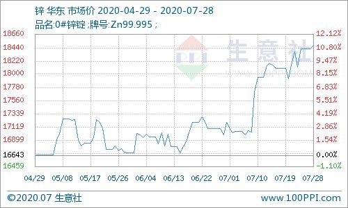 深度解析，002221東華能源股吧的獨(dú)特魅力和未來展望，深度解讀東華能源股吧的獨(dú)特魅力與未來展望
