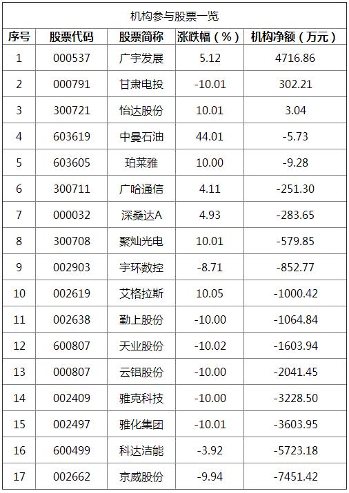 京威股份股票，深度解析與前景展望，京威股份股票深度解析及前景展望