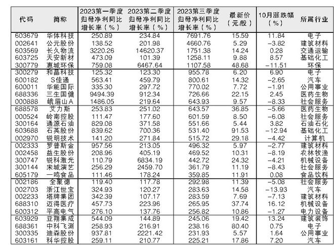澳門三肖三碼精準(zhǔn)預(yù)測，揭秘黃大仙的神秘面紗與背后的秘密故事，澳門三肖三碼精準(zhǔn)預(yù)測揭秘，黃大仙的神秘面紗與背后故事探索