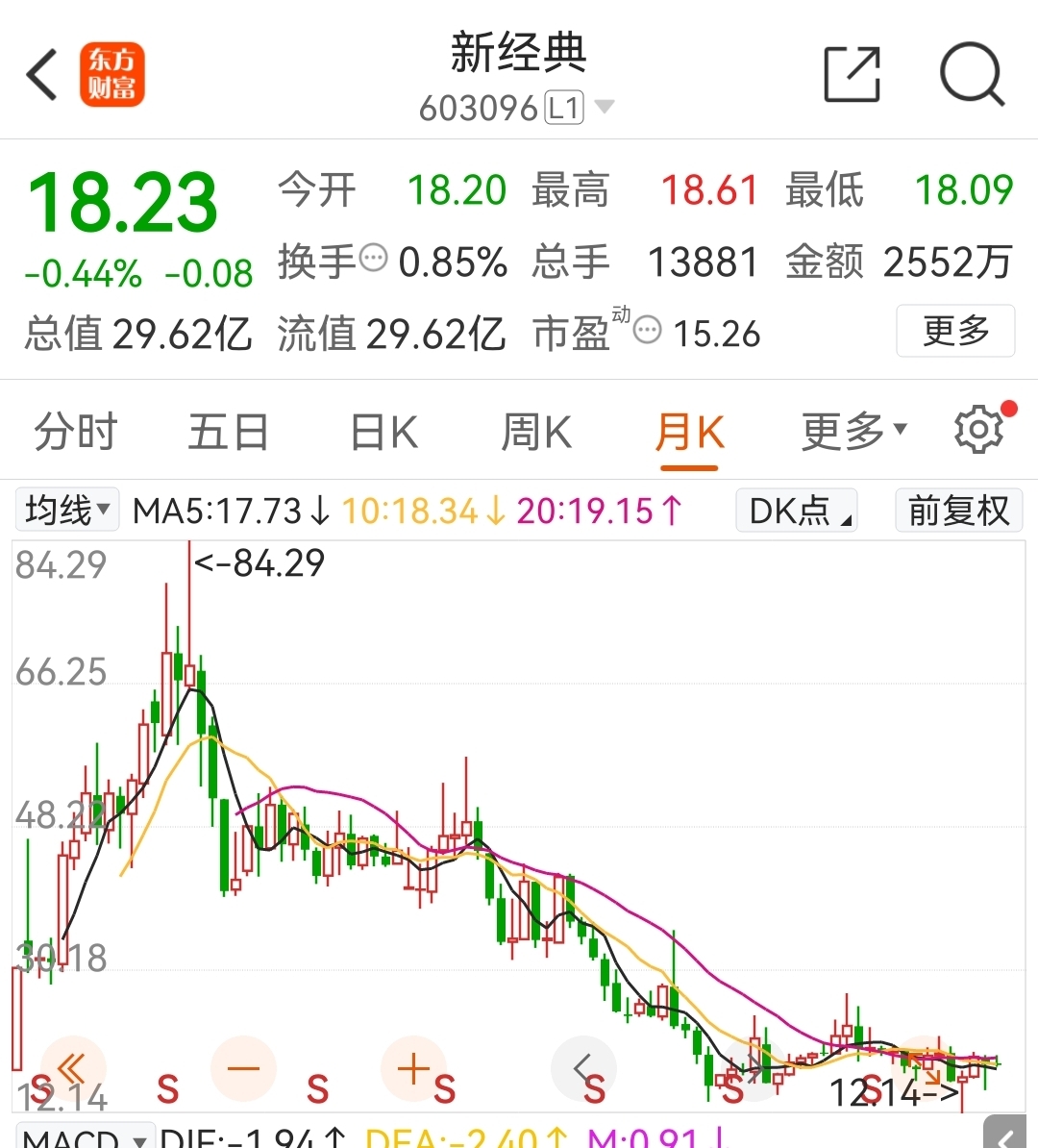 揭秘諾安新經(jīng)濟股票，投資新經(jīng)濟的理想選擇（代碼，000971），諾安新經(jīng)濟股票深度解析，投資新經(jīng)濟的優(yōu)選之選（代碼，000971）