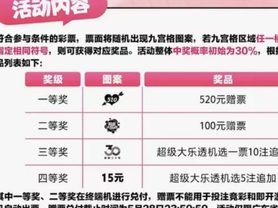 澳門碼開獎結(jié)果實時更新