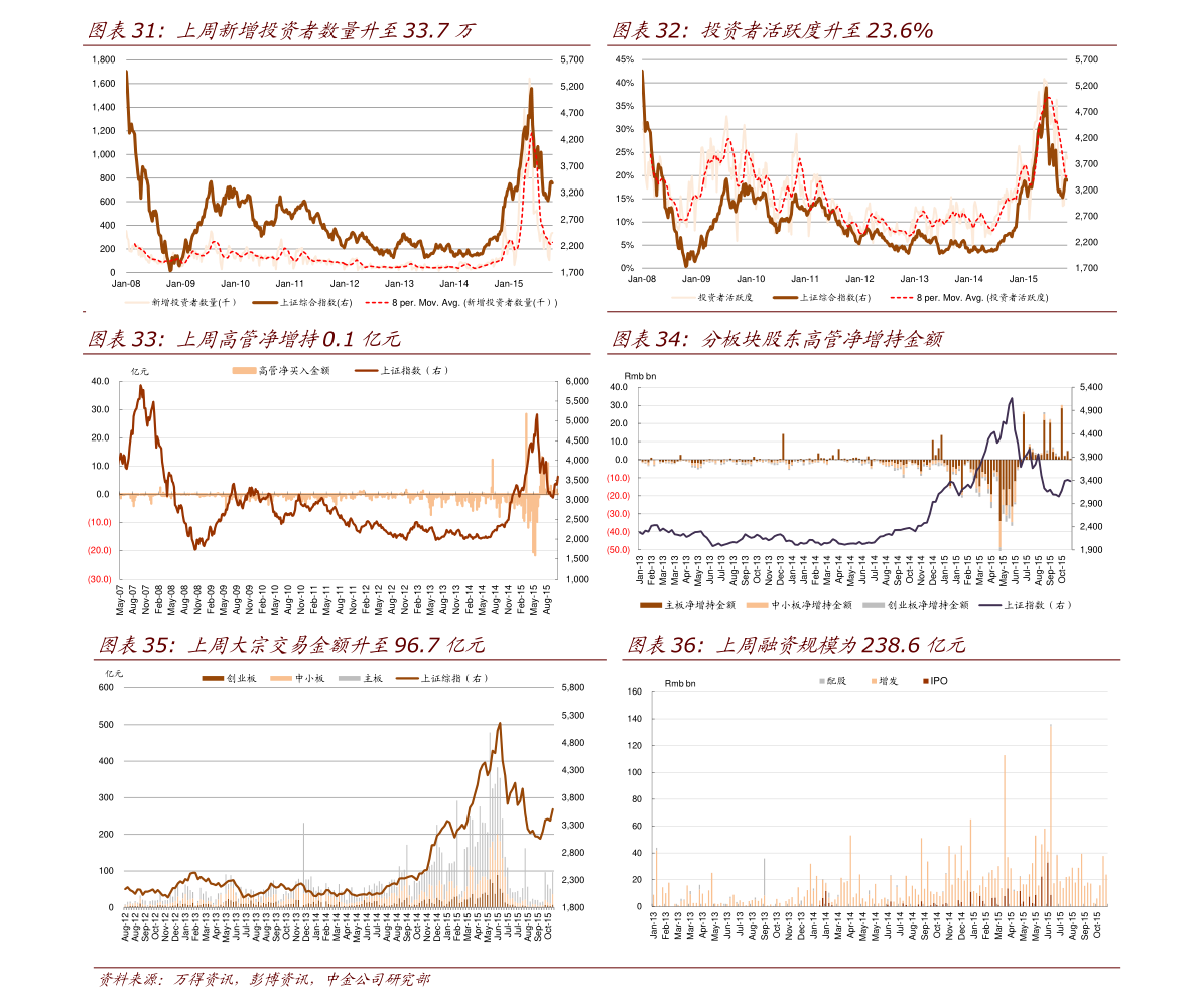 京東股票代碼，探索數(shù)字世界的商業(yè)巨頭之路，京東股票代碼，數(shù)字商業(yè)巨頭之路的探索