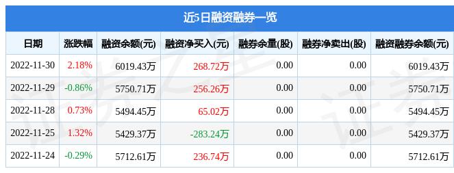 關于通寶能源股票（股票代碼，600780）的全面解析，通寶能源股票（股票代碼，600780）全面解析指南
