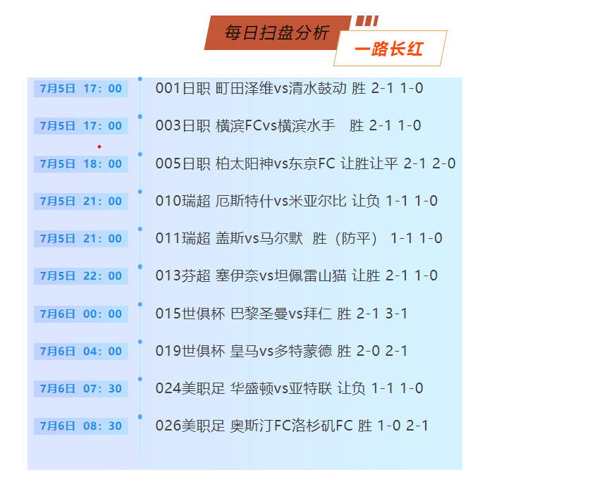 澳門2025全年資料免費(fèi)大全下，探索與預(yù)測(cè)的未來視界，澳門2025全年資料探索與未來視界預(yù)測(cè)免費(fèi)大全