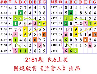 預(yù)測未來的幸運之門，探索澳門六合二肖四碼圖在2025年的趨勢與奧秘，澳門六合二肖四碼圖預(yù)測未來趨勢，探索2025年幸運之門