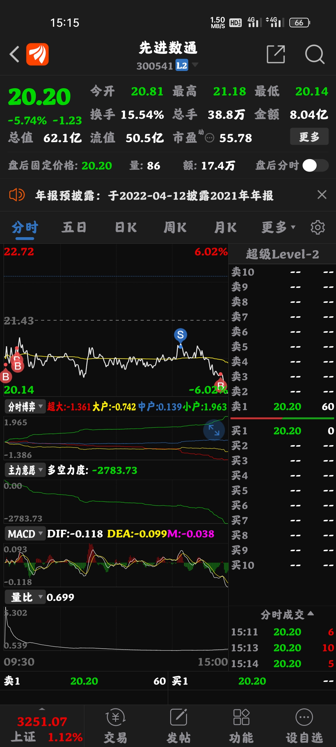 先進(jìn)數(shù)通股票，探索數(shù)字時(shí)代的投資機(jī)遇與挑戰(zhàn)，先進(jìn)數(shù)通股票，數(shù)字時(shí)代的投資機(jī)遇與挑戰(zhàn)探索