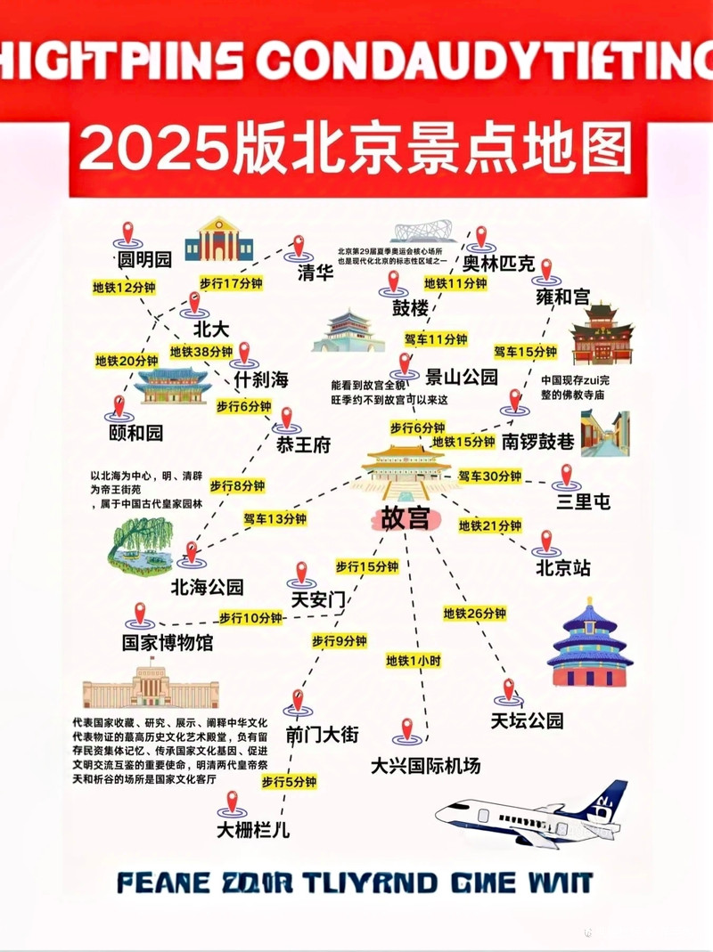北京地圖旅游景點(diǎn)，探索古都的無限魅力，北京旅游攻略，古都魅力無限探索地圖景點(diǎn)之旅