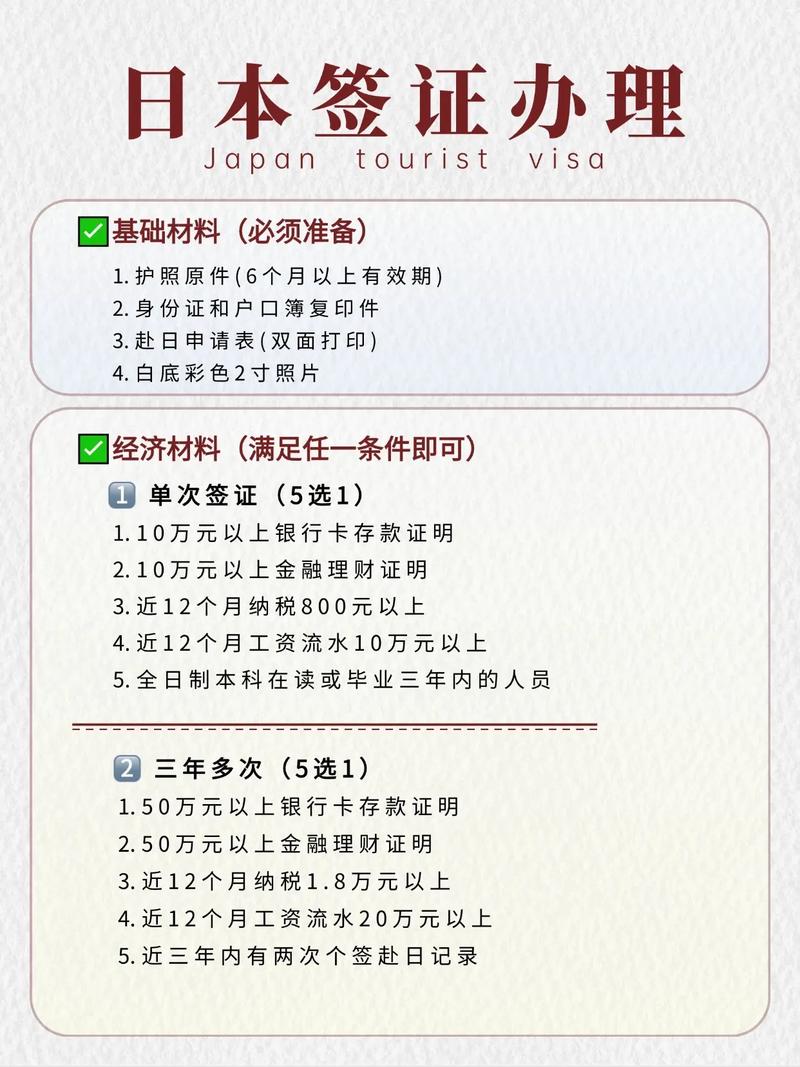 去日本旅游簽證需要什么條件？全面解讀旅游簽證申請(qǐng)流程與必備條件，全面解讀日本旅游簽證申請(qǐng)條件與流程