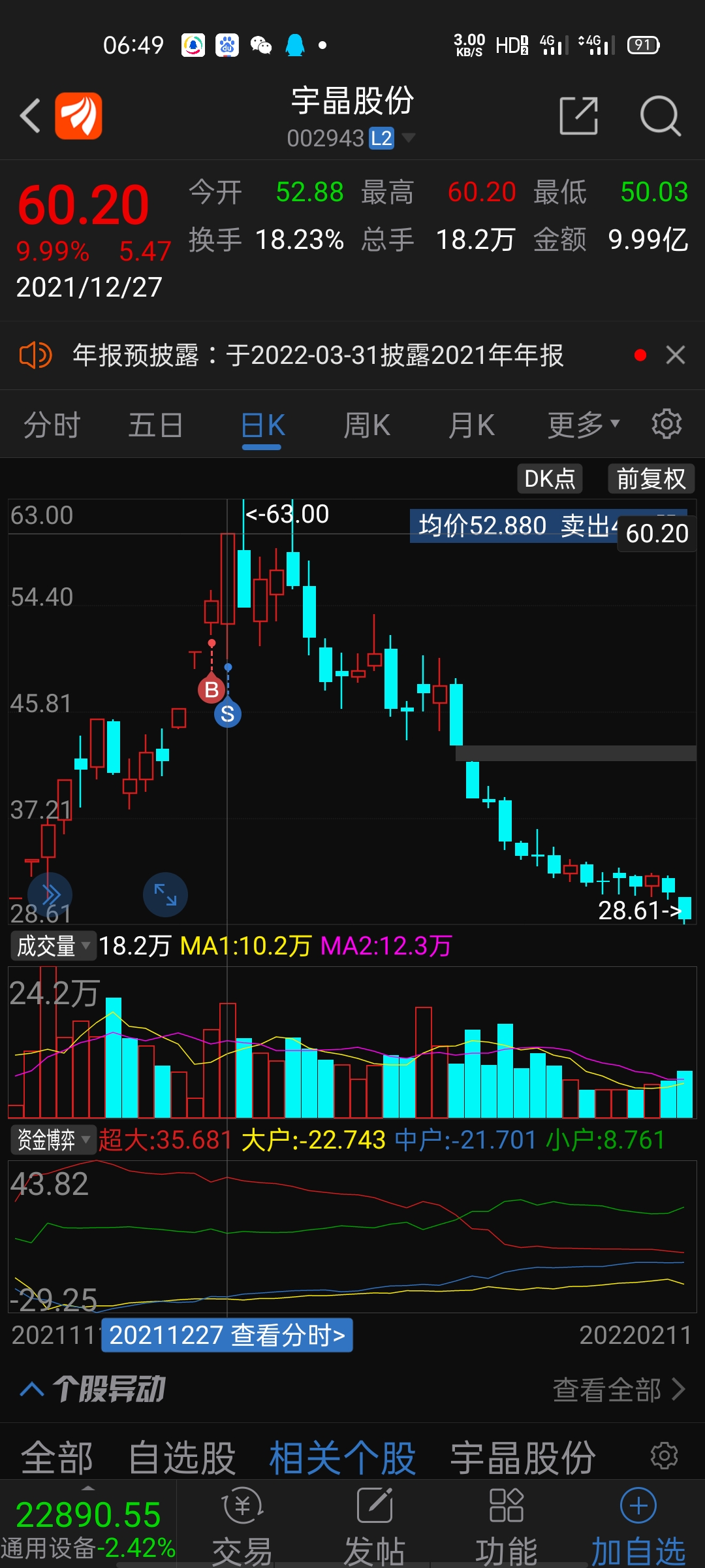 股票002943，深度解析與前景展望，股票002943深度解析與未來(lái)前景展望