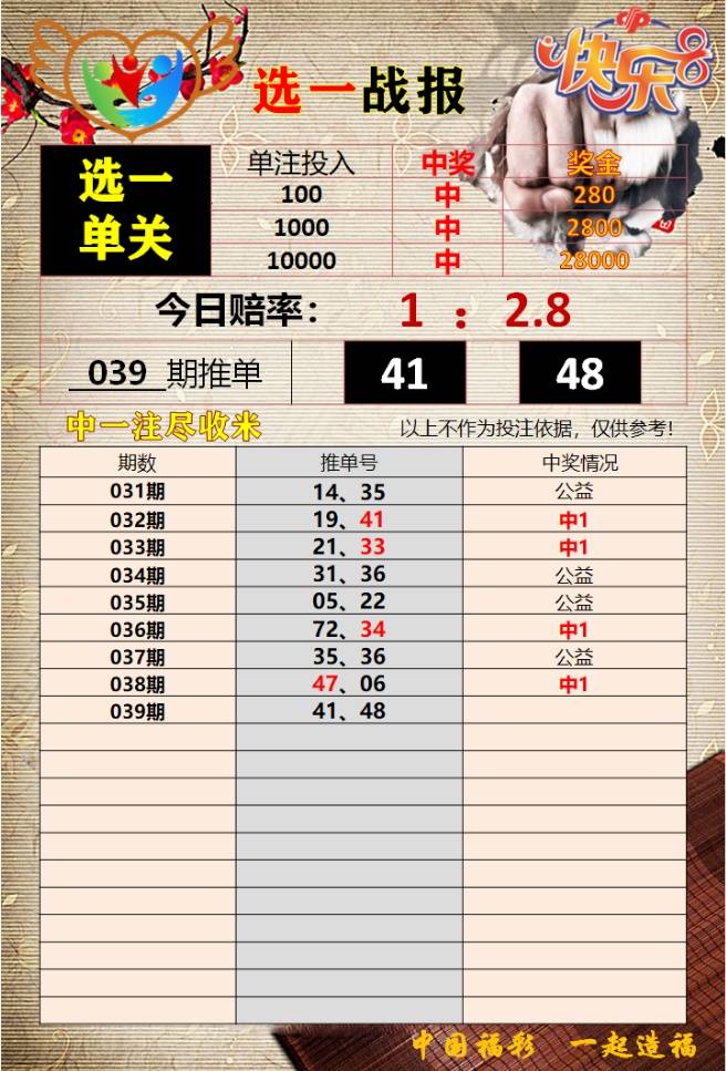 白小姐三肖三碼期期準(zhǔn)免，揭秘準(zhǔn)確預(yù)測的秘密，揭秘白小姐三肖三碼期期準(zhǔn)免的預(yù)測秘密