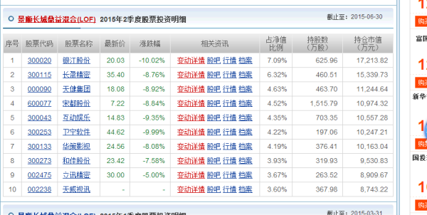 關(guān)于基金凈值，探索理解并關(guān)注其背后的價值——以162605基金凈值為例，基金凈值深度解析，聚焦理解背后的價值——以基金代碼162605為例