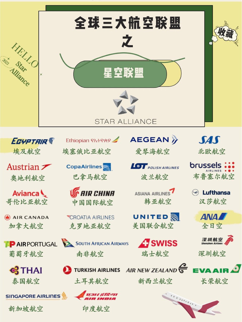 四大垃圾航空公司，服務(wù)質(zhì)量與公眾期待之間的差距，四大垃圾航空公司，服務(wù)質(zhì)量遠(yuǎn)低于預(yù)期