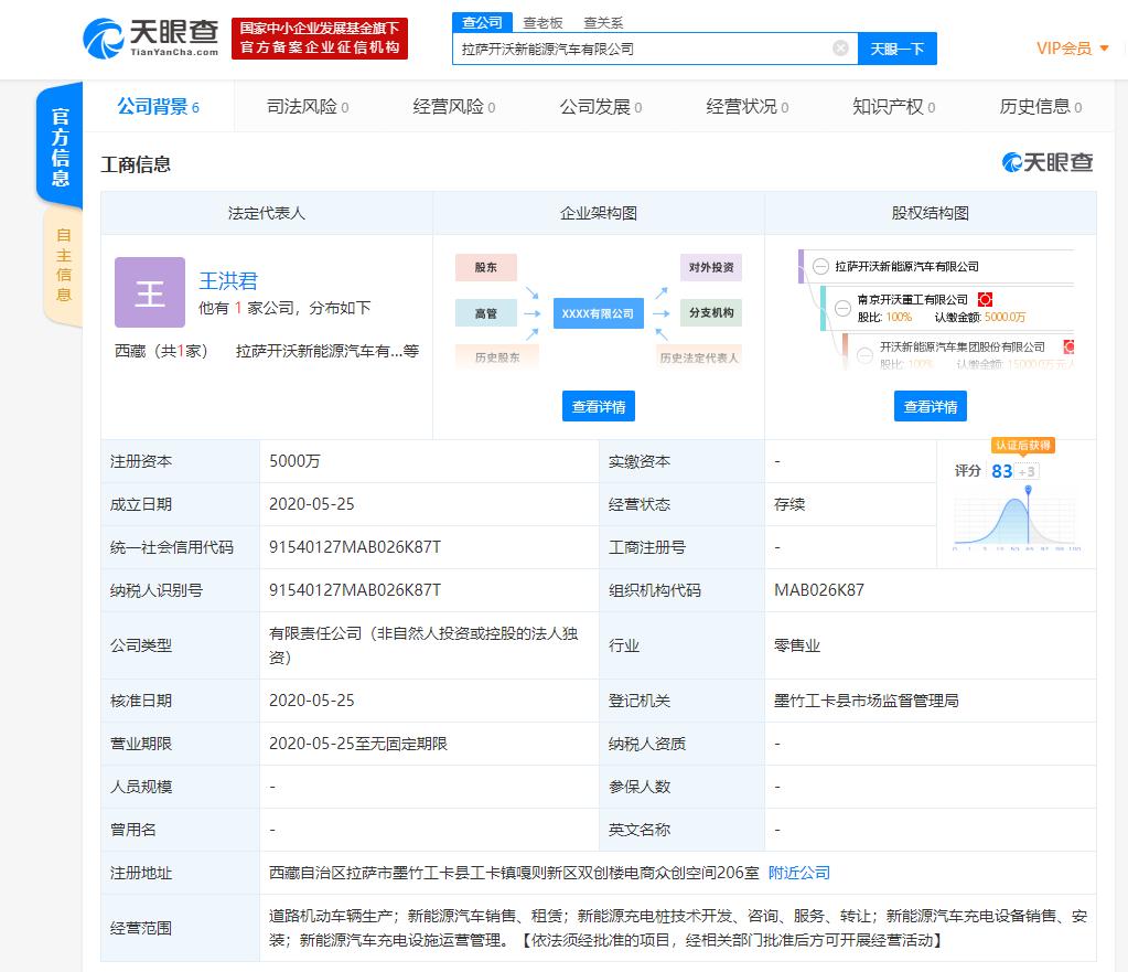 去拉薩旅游，預(yù)算五千元夠嗎？，拉薩旅游預(yù)算五千元夠嗎？