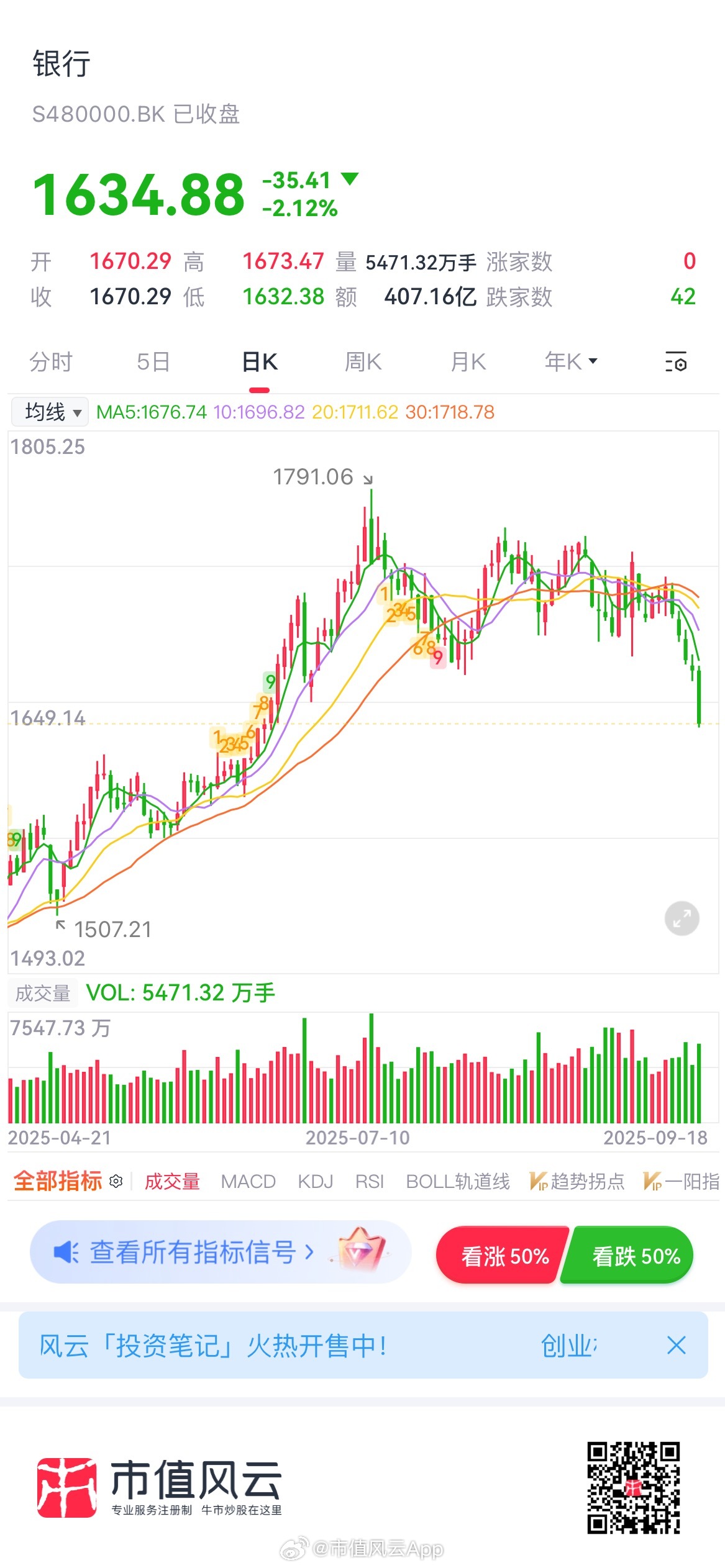 關(guān)于股票行情分析，601068股票的最新動(dòng)態(tài)及前景展望，股票行情分析，揭秘601068股票最新動(dòng)態(tài)與前景展望