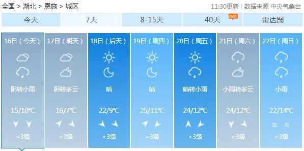 湖北恩施天氣預(yù)報(bào)，了解天氣變化，做好生活準(zhǔn)備，湖北恩施天氣預(yù)報(bào)詳解，掌握天氣變化，助力生活準(zhǔn)備充分
