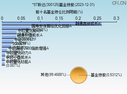 關于股票行情分析，探索300125股票的動態(tài)與前景展望，股票行情分析，探索300125股票動態(tài)與未來展望