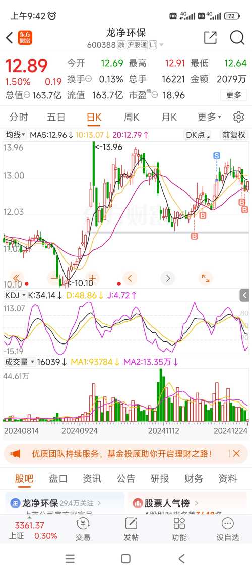 探索股市新星，揭秘600388股吧的獨(dú)特魅力，揭秘股市新星，600388股吧的獨(dú)特魅力探索