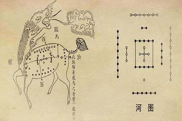 八卦順序圖，解讀古代智慧，優(yōu)化搜索引擎可見度，解讀古代智慧，八卦順序圖與搜索引擎優(yōu)化可見度