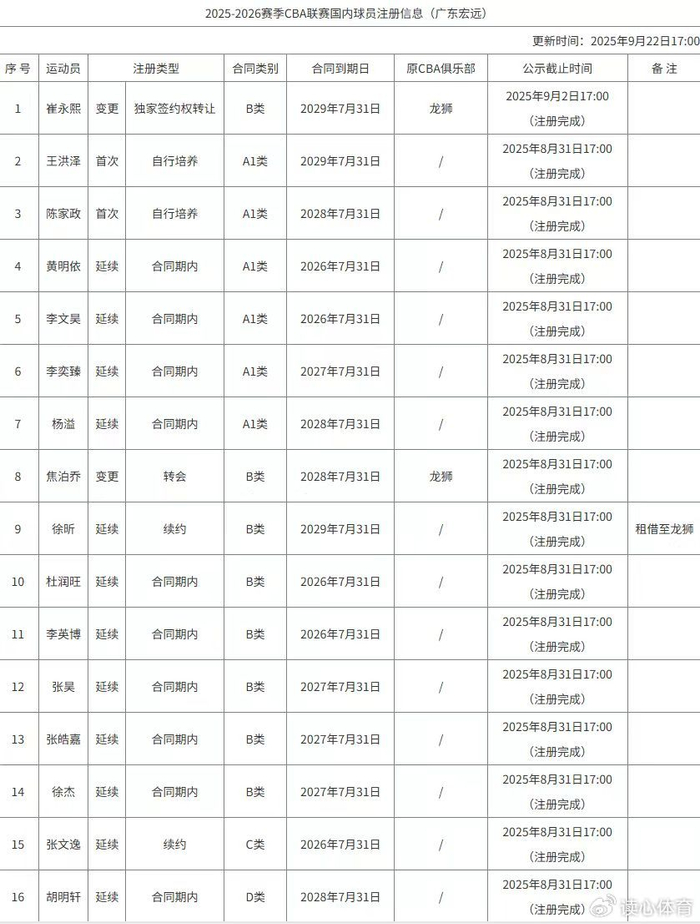 澳門資料大全正版資料2025年免費(fèi)，全面解析澳門資訊，為您呈現(xiàn)詳盡數(shù)據(jù)，澳門資訊大全，2025年正版數(shù)據(jù)免費(fèi)呈現(xiàn)，詳盡澳門資訊解析