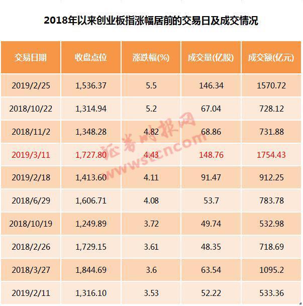 今日漲停個(gè)股一覽表，深度解析市場(chǎng)熱門股票走勢(shì)，今日熱門股票漲停解析，熱門個(gè)股走勢(shì)深度剖析
