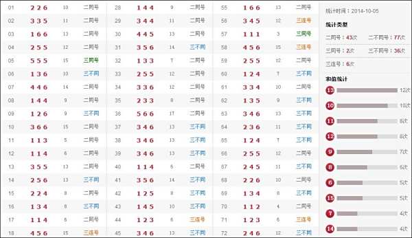 澳門六生肖開獎結(jié)果，歷史、規(guī)則與最新開獎信息解析，澳門六生肖開獎全解析，歷史、規(guī)則與最新開獎信息一覽