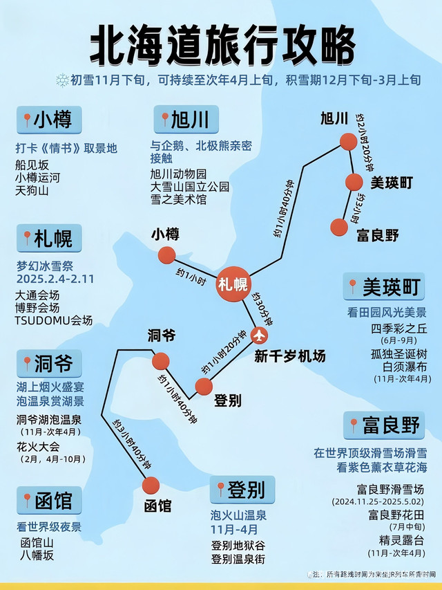 日本北海道旅游攻略，探索美麗的自然與文化遺產(chǎn)，日本北海道探索之旅，自然美景與文化遺產(chǎn)的完美結(jié)合