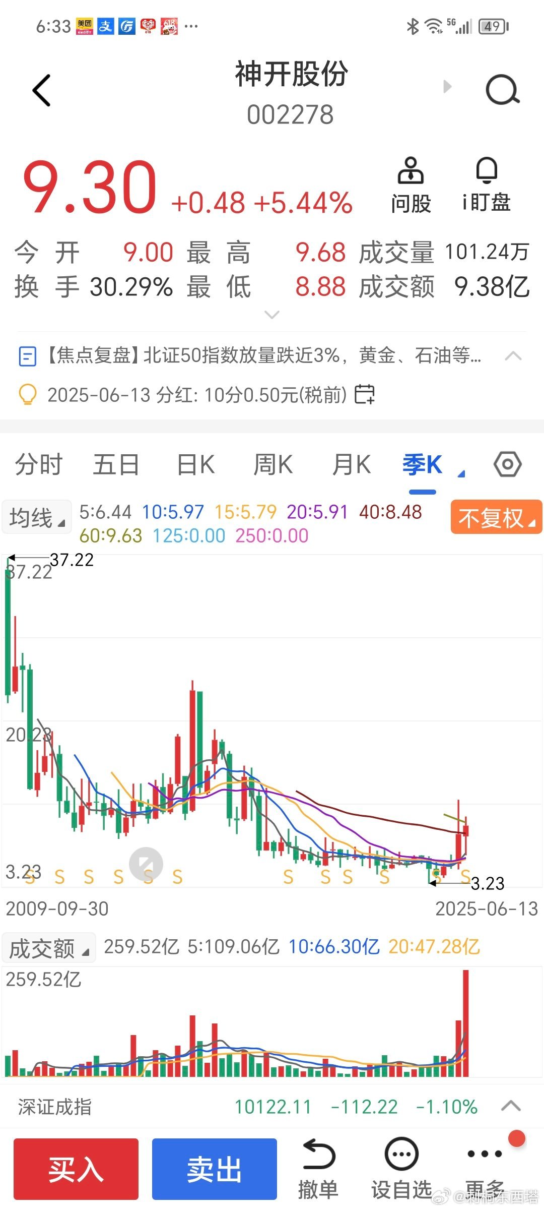 關(guān)于002251最新消息的全面解析，002251最新消息全面解析報告