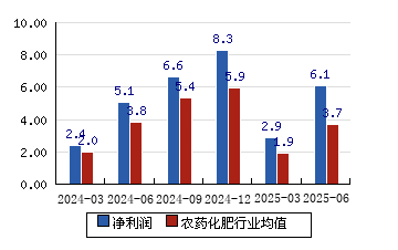 深度解析史丹利股吧，探索代碼002588背后的故事，史丹利股吧深度解析，探尋代碼背后的故事（002588）