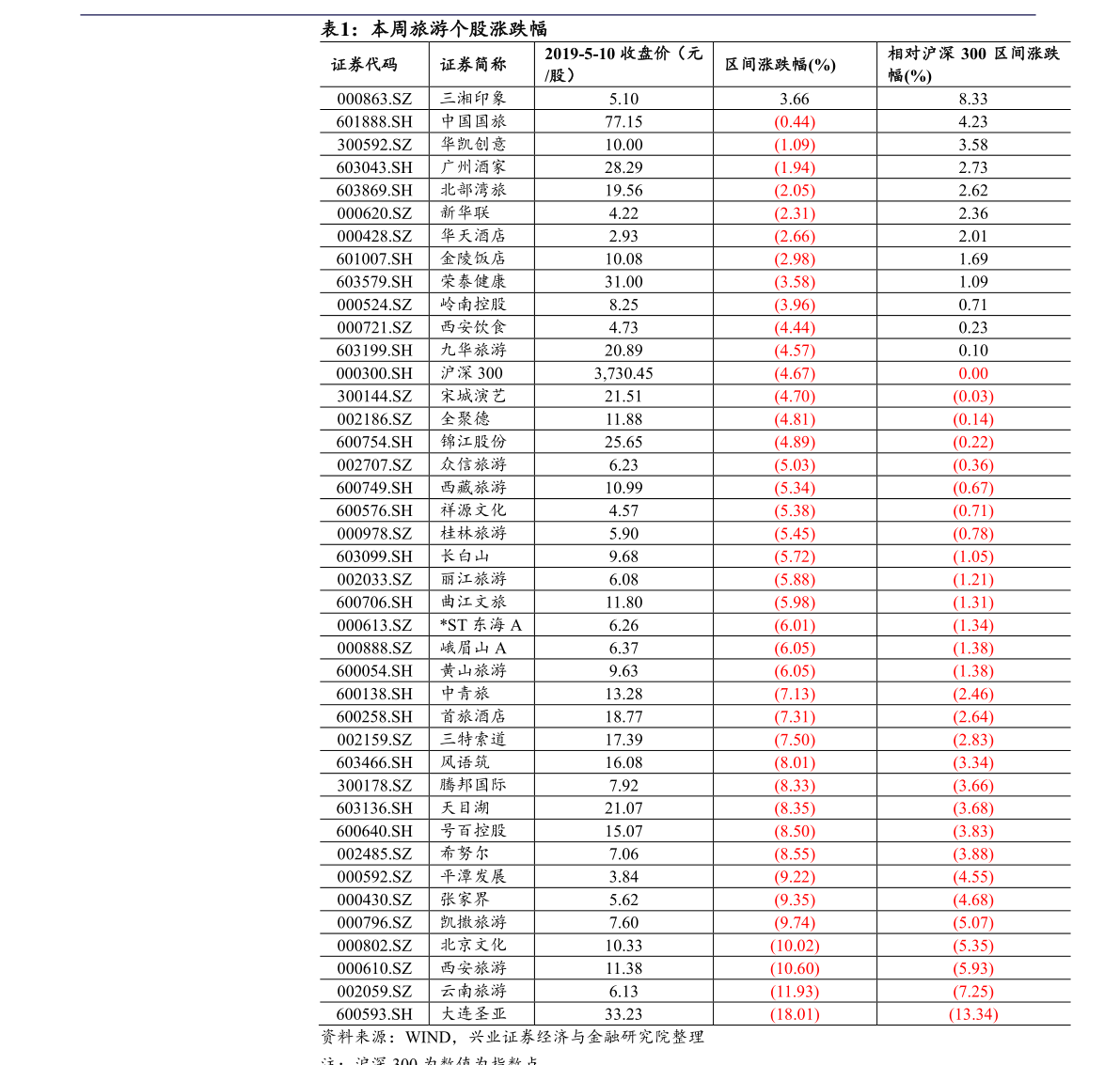 關(guān)于股票002438的最新動(dòng)態(tài)，今日表現(xiàn)如何？，股票002438最新動(dòng)態(tài)及今日表現(xiàn)解析