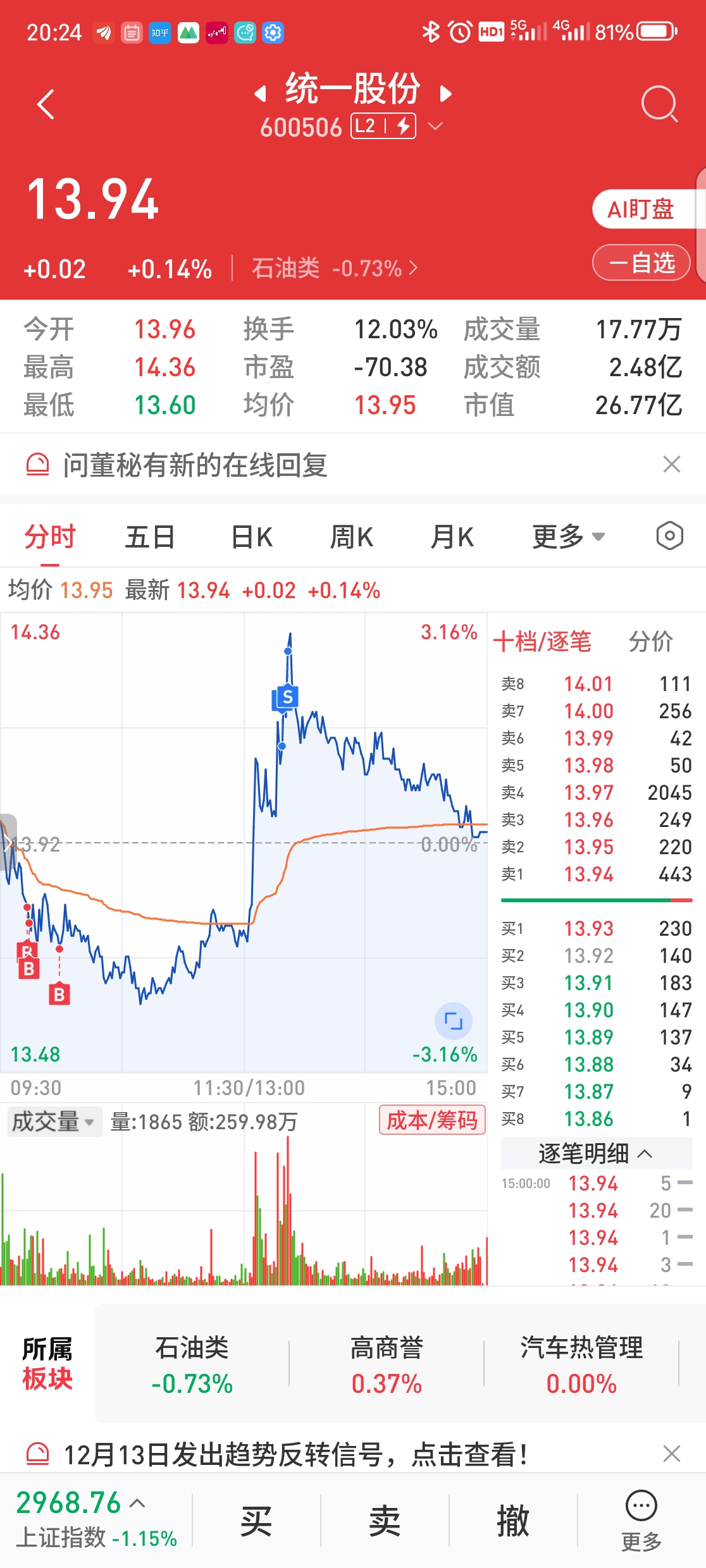 深度解析，600131股票行情及市場(chǎng)走勢(shì)預(yù)測(cè)，深度解析，600131股票行情與市場(chǎng)走勢(shì)預(yù)測(cè)分析