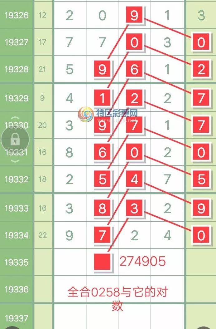 王中王馬老師平特一肖，深度解析與探索，王中王馬老師平特一肖，深度剖析與探索之旅