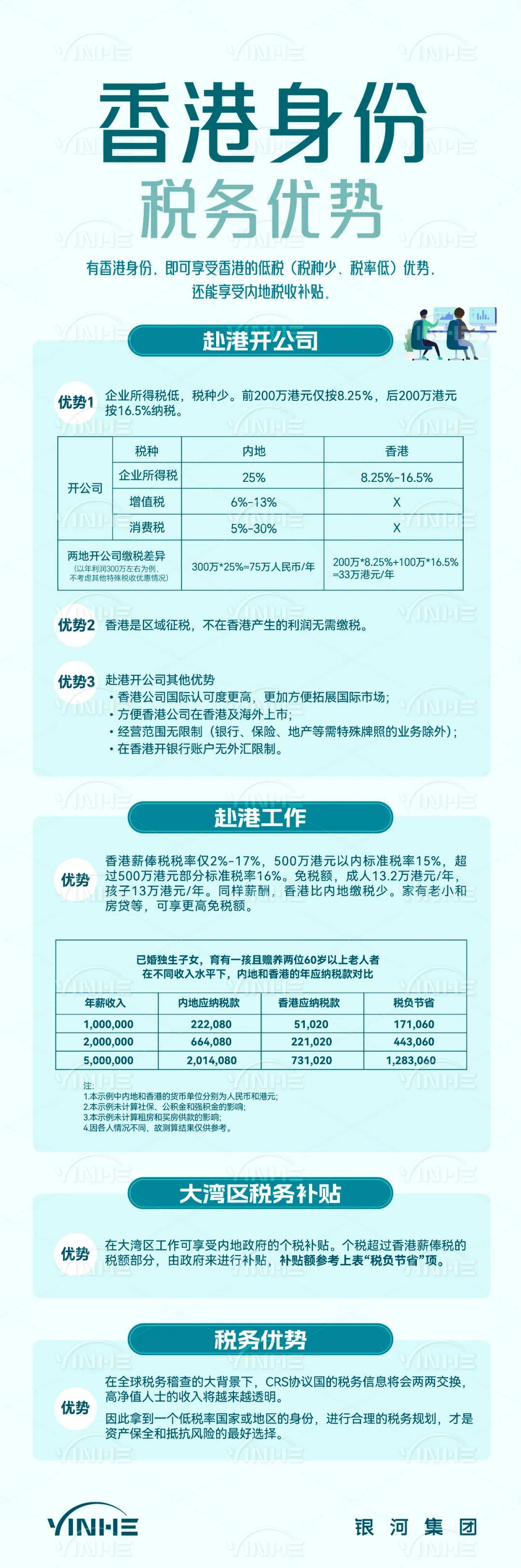 二四六香港資料期期準(zhǔn)——深度解析與實(shí)用指南，二四六香港資料期期準(zhǔn)，深度解析與實(shí)用指南全攻略