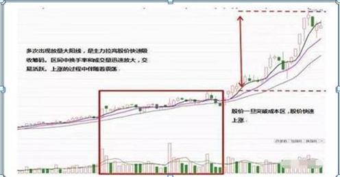 格力股份股票價格分析與展望，格力股份股票的價格分析與展望