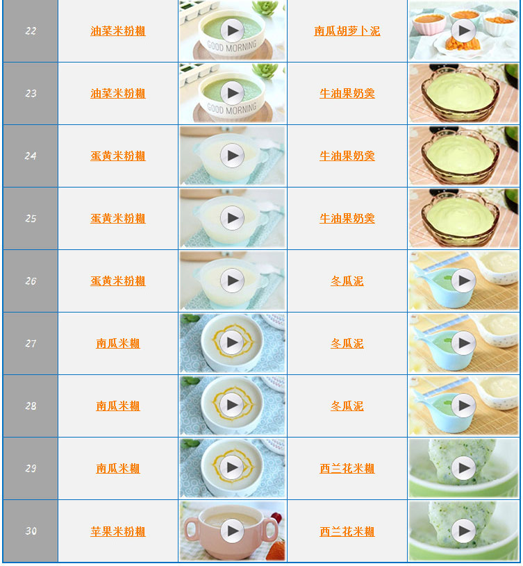 嬰兒六個月輔食食譜圖，營養(yǎng)豐富的輔食之旅，嬰兒六個月輔食食譜圖，開啟營養(yǎng)豐富的輔食之旅