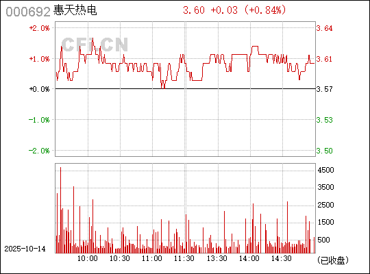 深入了解數(shù)字代碼，關(guān)于數(shù)字000692的奧秘與SEO應(yīng)用策略，數(shù)字代碼的秘密，揭秘?cái)?shù)字000692的奧秘與SEO應(yīng)用策略探索