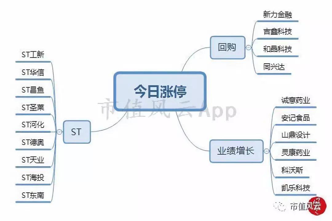 中國五糧液股票，深度解析與投資前景展望，中國五糧液股票深度解析與投資前景展望分析