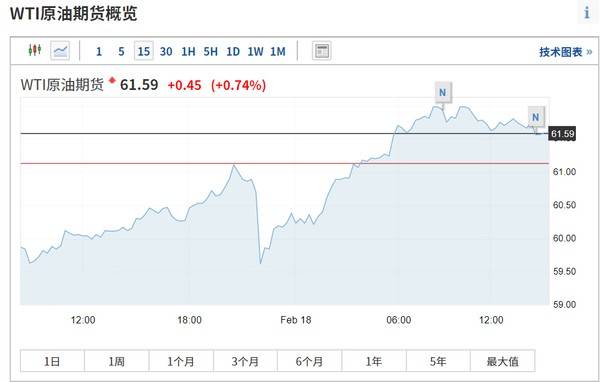 中國石油股票會漲嗎？——深度解析市場趨勢與前景展望，中國石油股票漲勢分析，市場趨勢深度解析與前景展望