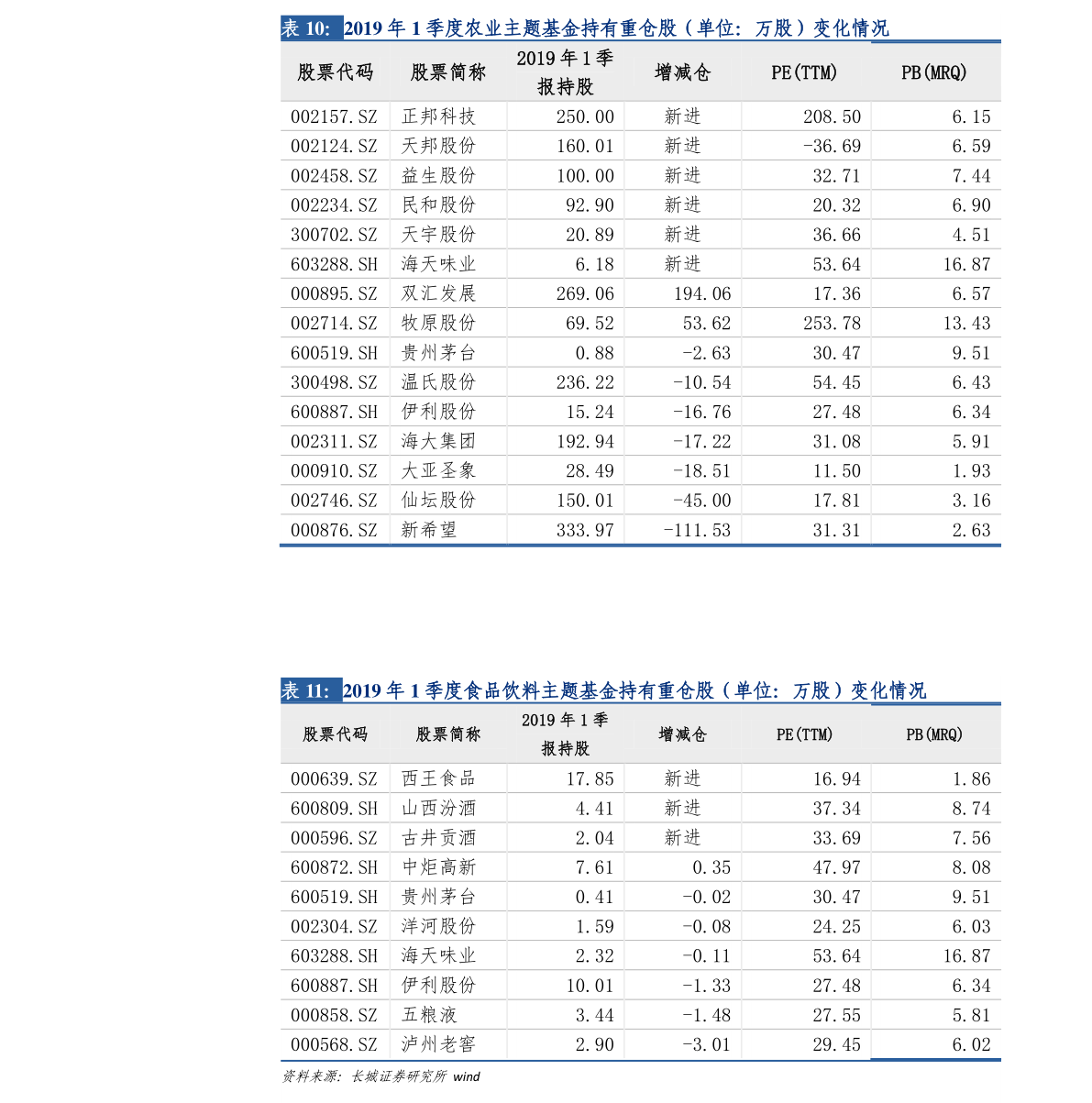 關(guān)于股票行情分析，探索600795股票的動態(tài)與前景展望，股票行情分析，探索600795股票動態(tài)與未來前景展望