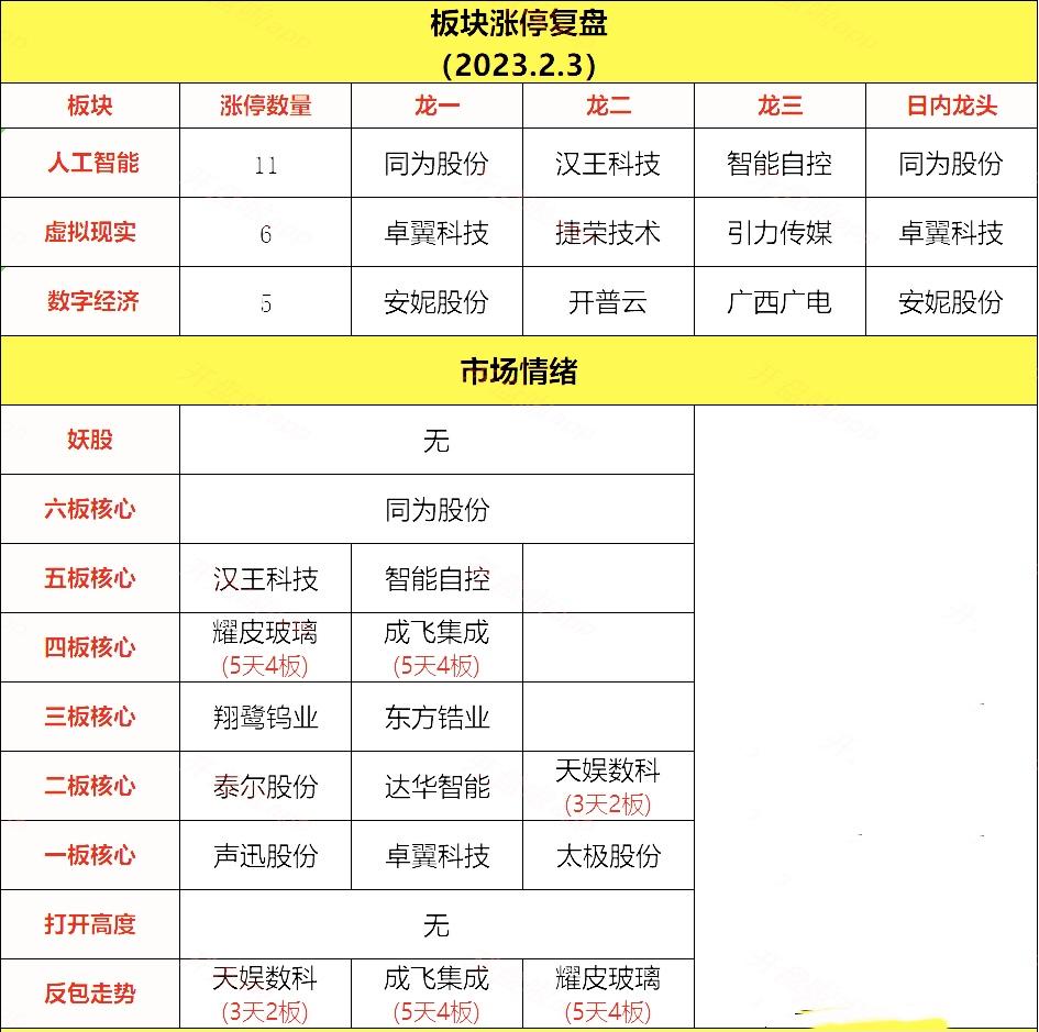 金鉬股份股票行情深度解析，金鉬股份股票行情全面解析報(bào)告