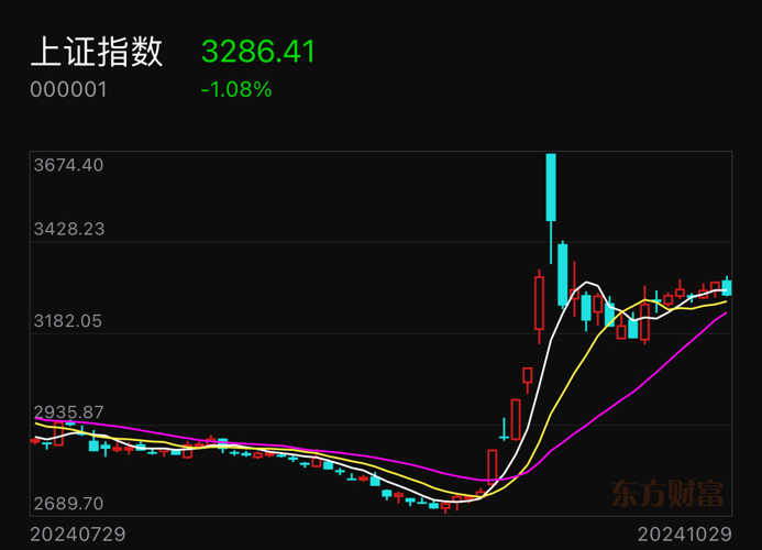 探索股市新領(lǐng)域，深入了解300085股吧的獨(dú)特魅力與挑戰(zhàn)，揭秘股市新領(lǐng)域，探索300085股吧的獨(dú)特魅力和挑戰(zhàn)