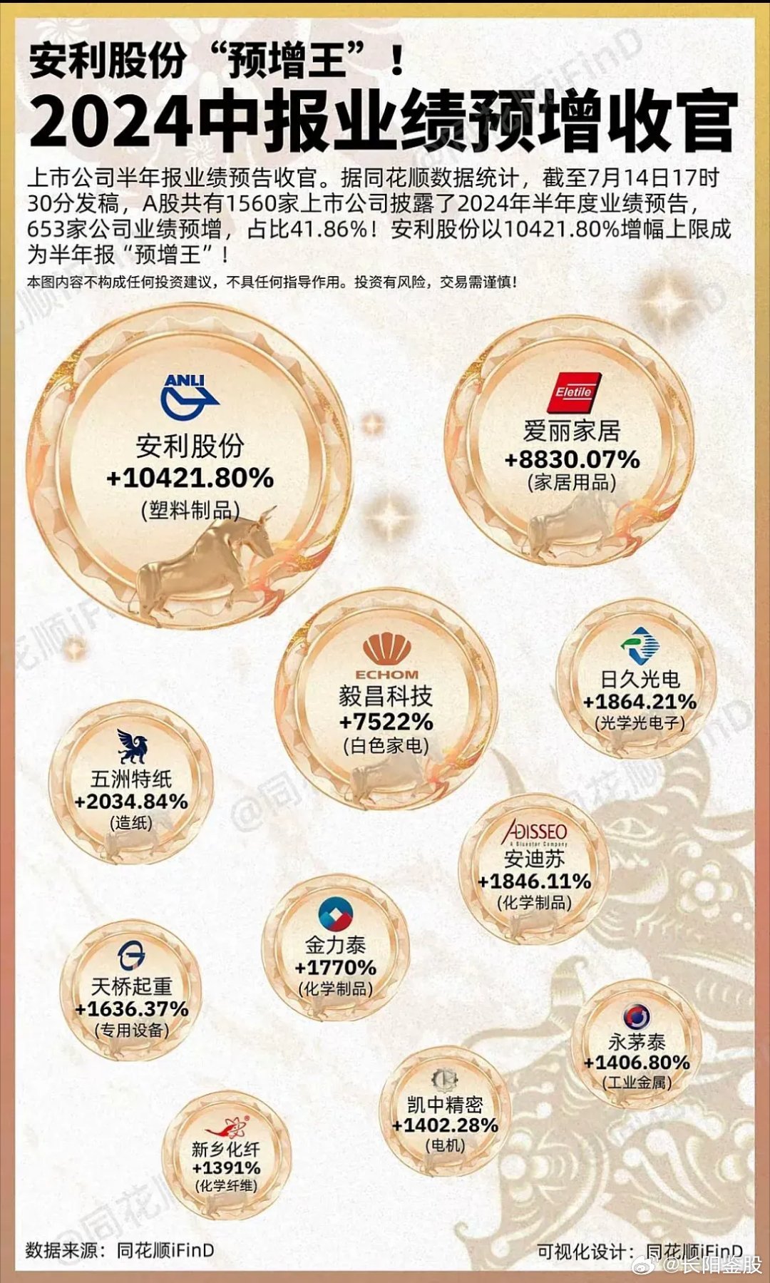 王中王全年資抖一肖中特——揭秘生肖運(yùn)勢(shì)與秘密，揭秘生肖運(yùn)勢(shì)與秘密，王中王全年預(yù)測(cè)一肖特輯