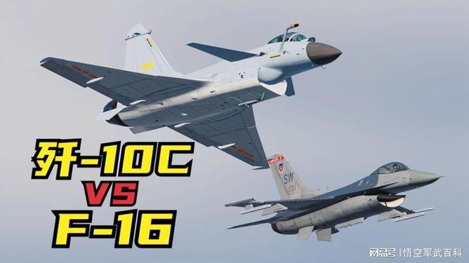 F-16與殲-10，誰更勝一籌？，F(xiàn)-16與殲-10性能對(duì)比，誰更勝一籌？