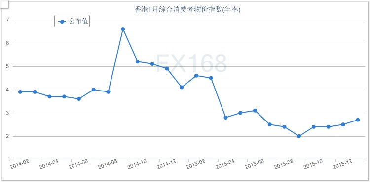 香港綜合出號走勢圖，探索與解讀，香港綜合出號走勢圖的深度探索與解讀