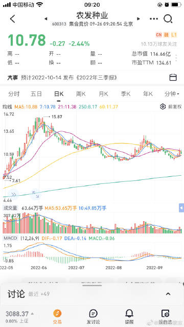 深度解析600313股票，千股千評視角下的獨到見解，深度解析600313股票，千股千評的獨特視角
