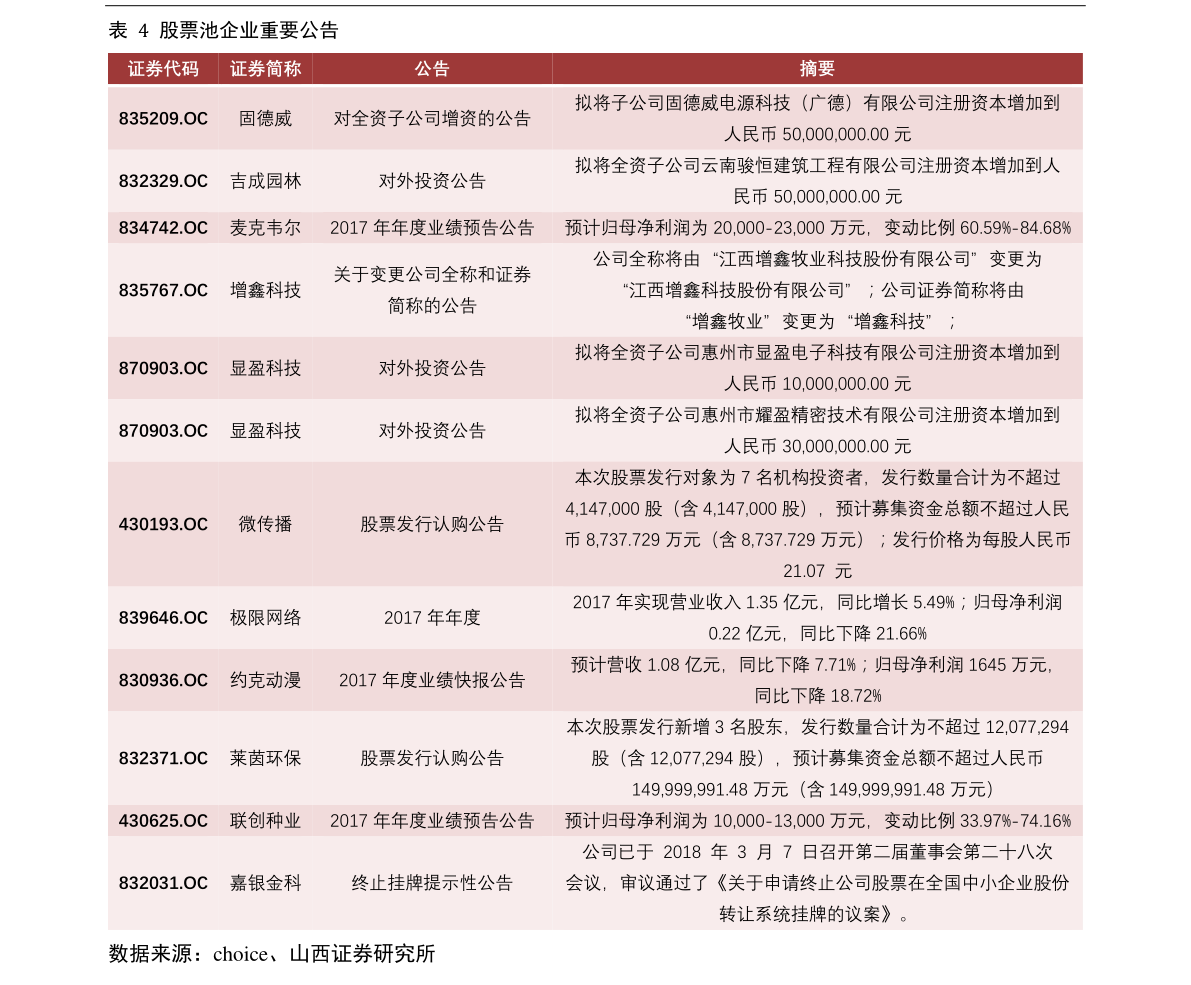 深度解析000158股票，千股千評下的獨特視角，深度解析股票000158，千股千評下的獨特視角觀察