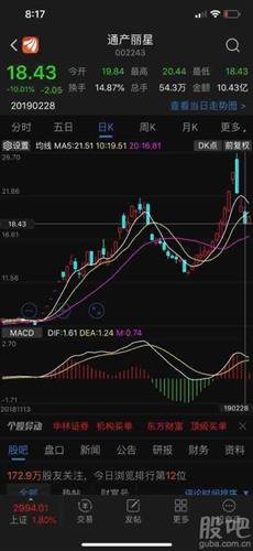 深度解析，002243股票行情及投資前景展望，深度解析，股票行情與未來投資前景展望——聚焦002243股票